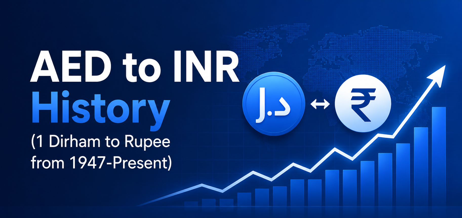 AED to INR History