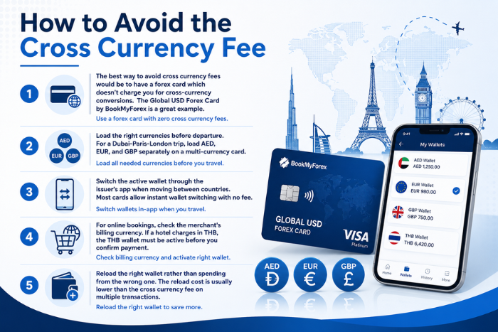 Avoid Cross Currency Fee
